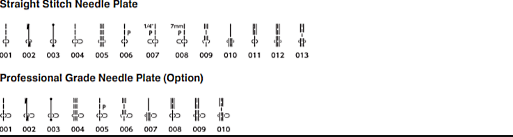 Stitch Charts of Janome MC6650